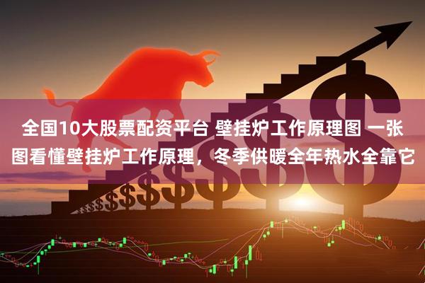 全国10大股票配资平台 壁挂炉工作原理图 一张图看懂壁挂炉工作原理，冬季供暖全年热水全靠它